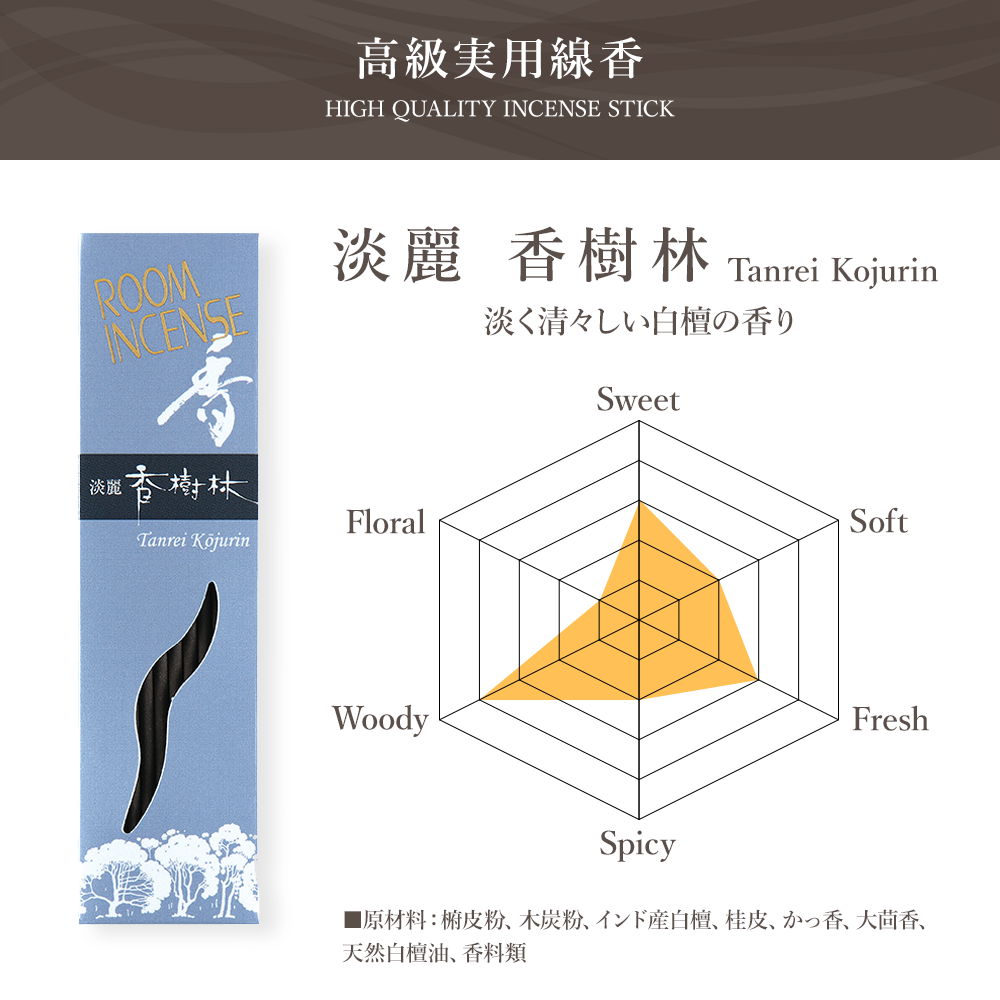 Gyokushudo ROOM INCENSE香氛,浓郁的香氛树森林。