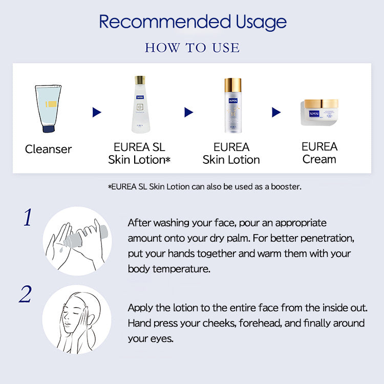 EUREA Skincare Trial Kit