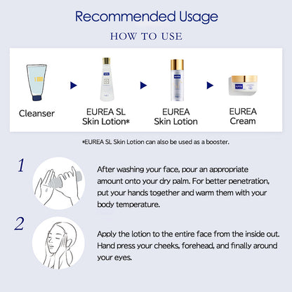 EUREA Skincare Trial Kit